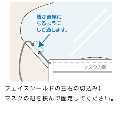 マスクにつける スマイルシールド（50枚入）