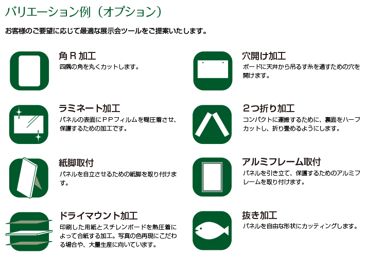 展示会用 パネル