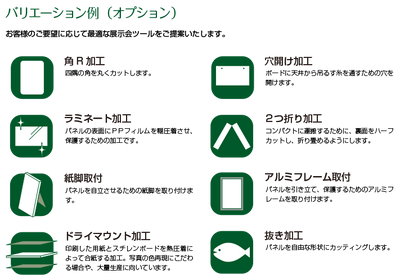 展示会用 パネル